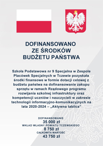 Dofinansowanie projektu